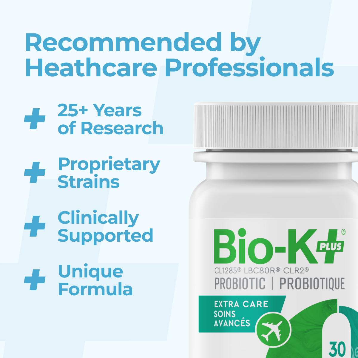 Travel Probiotic Capsules